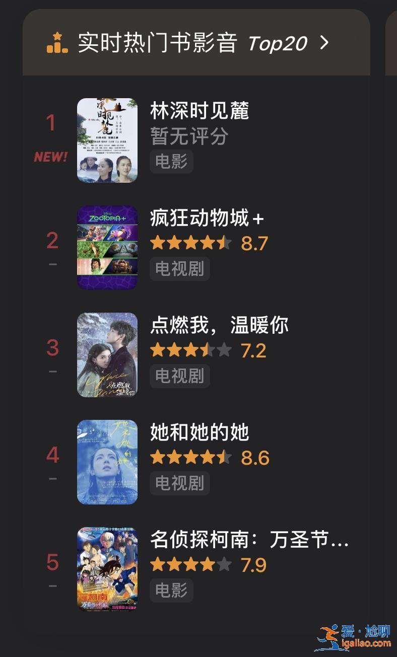 這部電影一天票房只有75元 兩個(gè)人看 一個(gè)還退票了？？