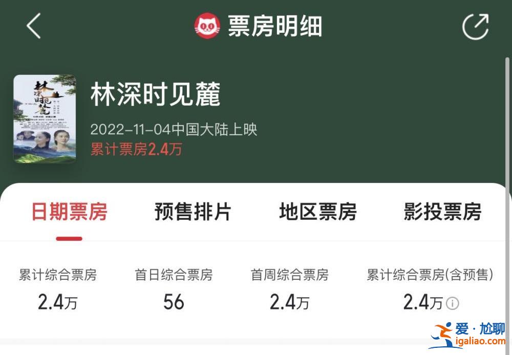 這部電影一天票房只有75元 兩個(gè)人看 一個(gè)還退票了？？