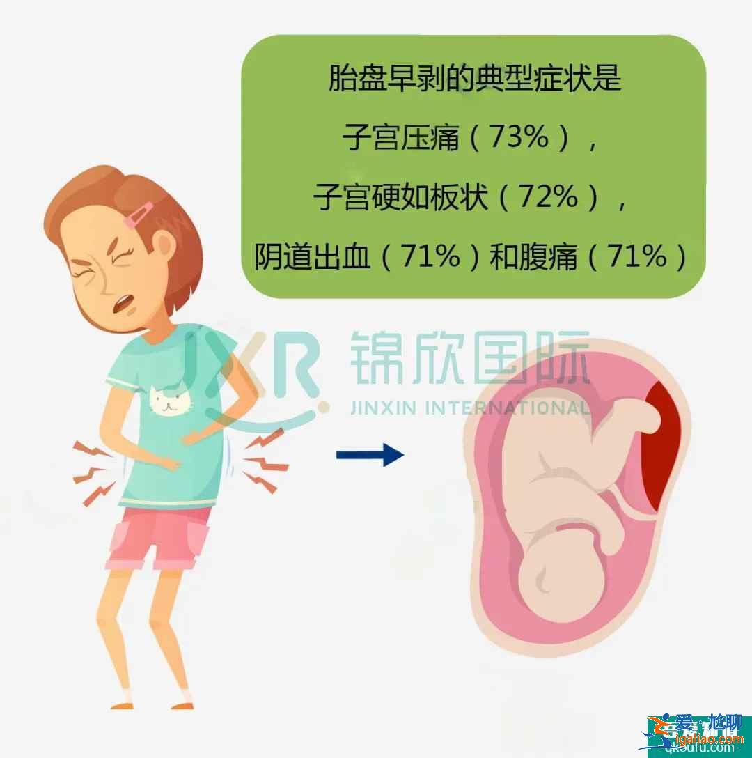 試管專家告訴你：如何懷雙胞胎，你懷雙胎的幾率高嗎？？
