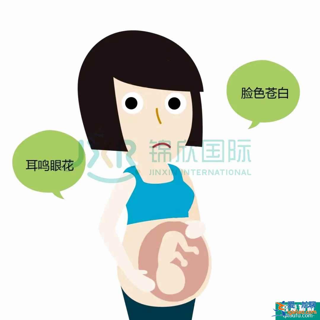試管專家告訴你：如何懷雙胞胎，你懷雙胎的幾率高嗎？？