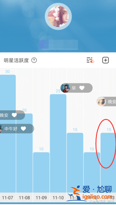 Baby發(fā)文4個字為黃曉明慶生，他上線30次欲言又止，回復(fù)楊穎：謝謝老婆