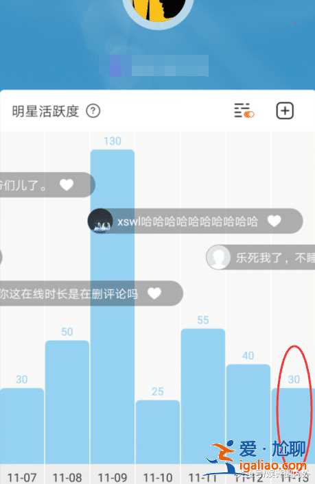 Baby發(fā)文4個字為黃曉明慶生，他上線30次欲言又止，回復(fù)楊穎：謝謝老婆