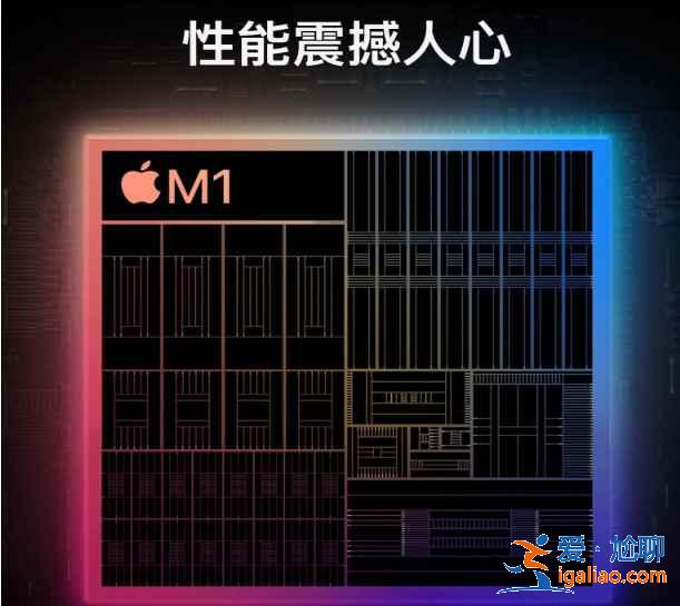 iPadPro配置怎么樣？