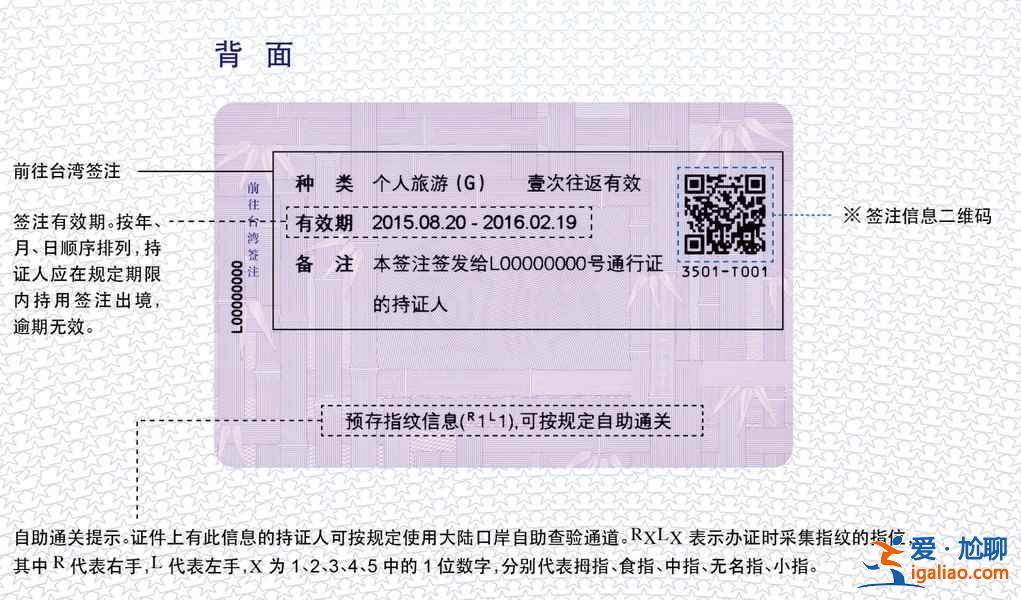 入臺證、臺灣通行證、簽注，區(qū)別是什么？怎么辦理 ？？
