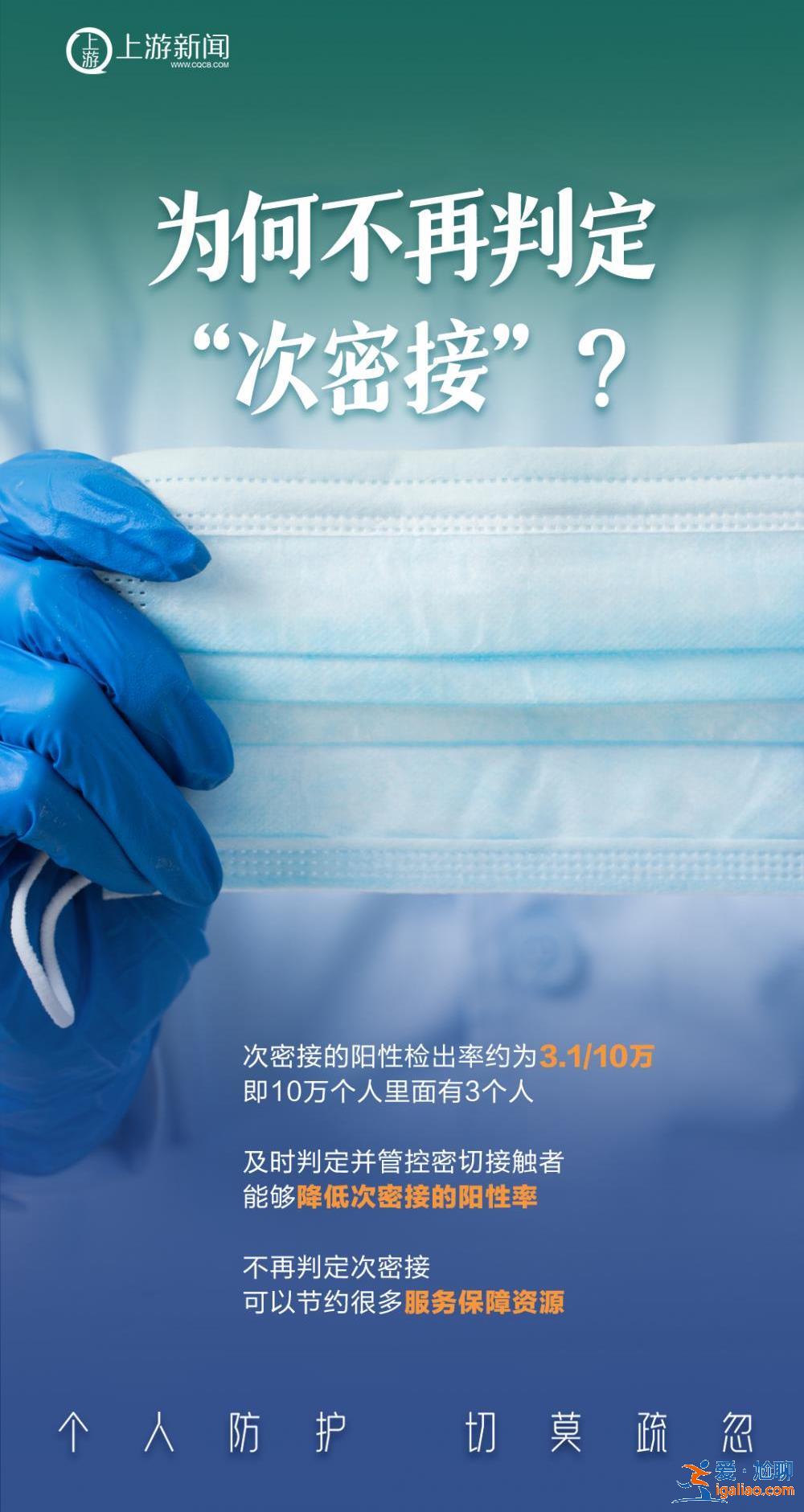 海報 | 二十條優(yōu)化措施不是放松防控 更不是放開、“躺平”？