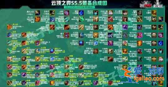 云頂之弈S5.5裝備合成圖大全，S5.5版本最新裝備合成公示圖一覽？