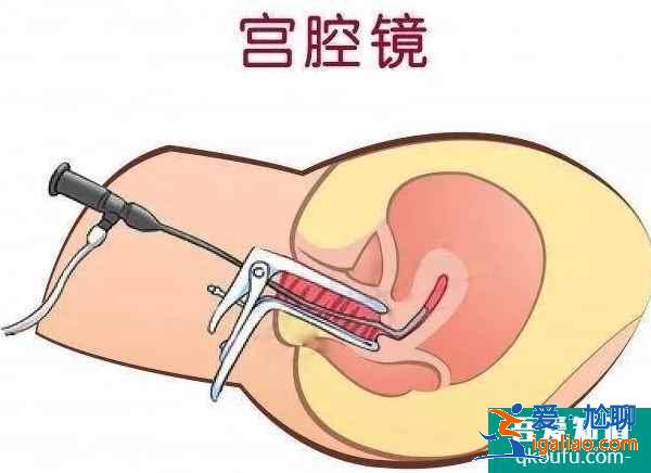 女性宮腔積水做試管嬰兒的成功率有多高？？