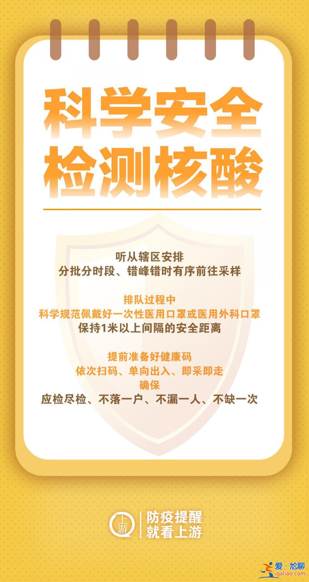 海報(bào) | “一天一檢”為何如此重要？看了你就知道？