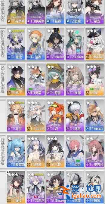 少女前線云圖計(jì)劃2021最強(qiáng)角色是誰？全角色強(qiáng)度排行榜圖文一覽？