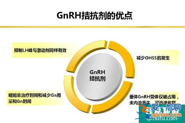 詳細(xì)解析：泰國試管嬰兒促排卵方案的優(yōu)缺點與適用人群？