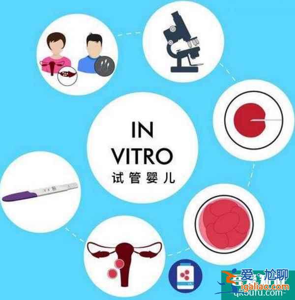 泰國(guó)試管嬰兒周期安全性高，主要體現(xiàn)在以下三個(gè)方面？