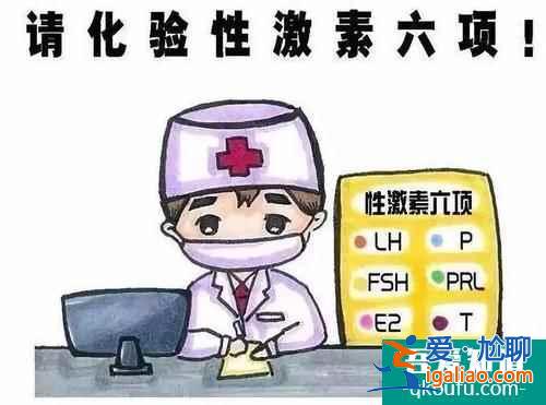 性激素六項與試管嬰兒成功率有什么關(guān)系？？