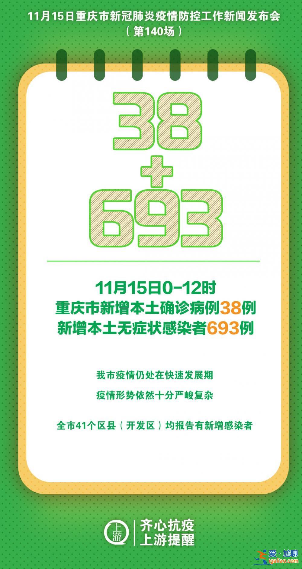 海報 | 中心城區(qū)全域協(xié)同防控初見成效？