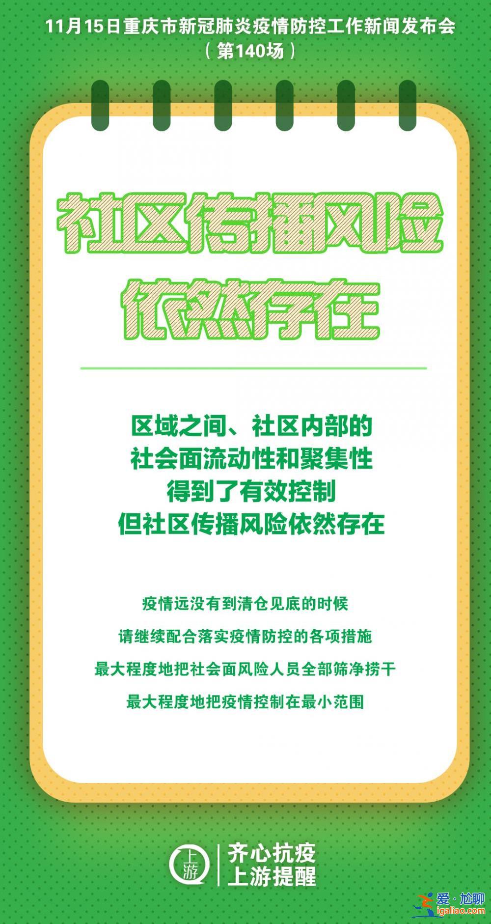 海報 | 中心城區(qū)全域協(xié)同防控初見成效？