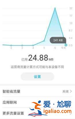 榮耀play5Pro網(wǎng)速顯示如何打開？