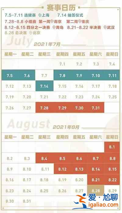 王者榮耀2021世冠時(shí)間是什么時(shí)候？2021世界冠軍杯賽程安排介紹？