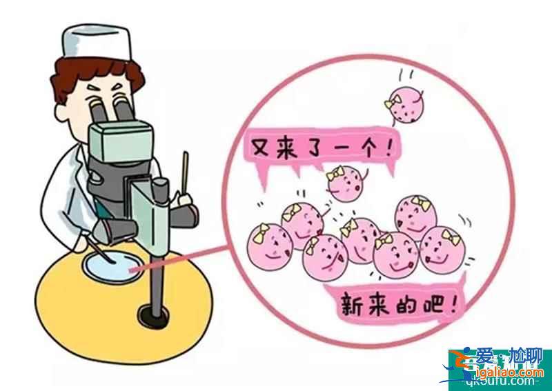 人工授精適應(yīng)癥：哪些人群適合做人工授精？？