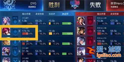 王者榮耀伽羅計劃編號5358含義說明，5358真實意義解釋？
