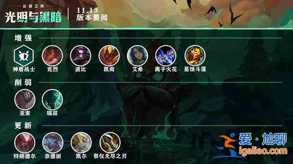 云頂之弈2021年6月24日更新了什么？11.13版本上線公告？