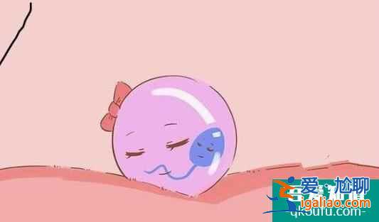 試管嬰兒促排卵內(nèi)膜薄怎么辦？？