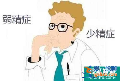 什么人做試管嬰兒成功率高？？