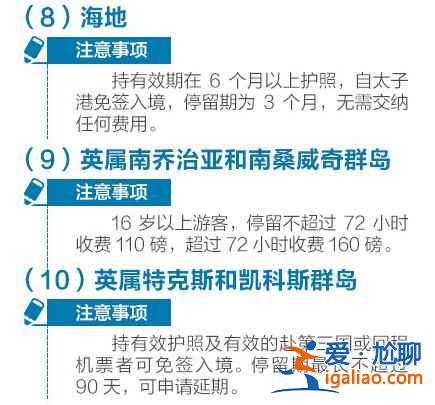 這三種簽證，別搞混了??？