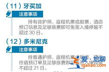 這三種簽證，別搞混了！？
