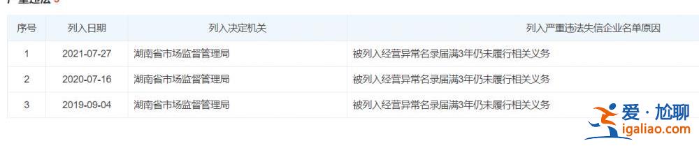 “世界第三大主題樂園”派拉蒙落戶云南？投資方未見外資身影？