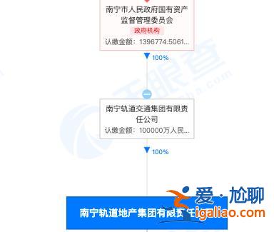 噱頭大于實(shí)際 市場去庫存壓力仍大？