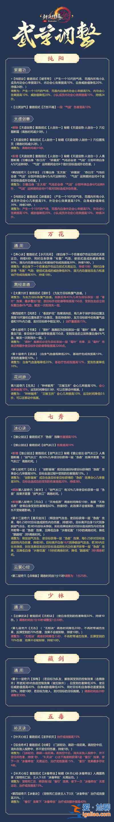 劍網(wǎng)三2021年6月技改內(nèi)容大全 最新技改武學(xué)調(diào)整詳情說明？