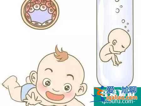 試管嬰兒移植后怎么看HCG數(shù)值？？