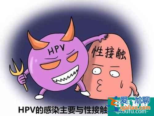 HPV影響男性和女性的生育能力，試管嬰兒可以解決嗎？？