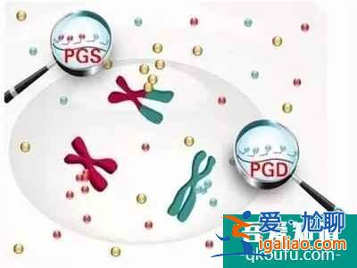 反復(fù)流產(chǎn)適合做第幾代試管嬰兒？？