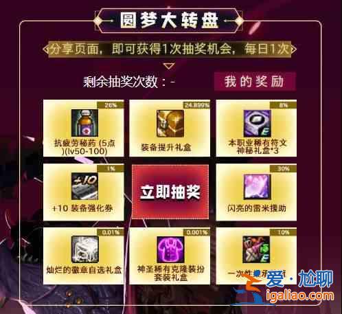 dnf誰是羊毛王活動怎么參加？圓夢大轉(zhuǎn)盤抽獎機會獲取方法一覽？