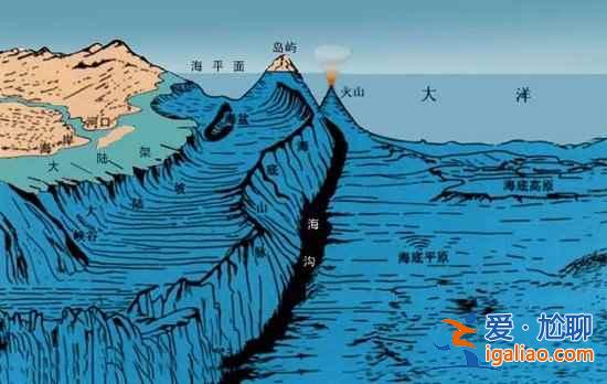 盤點(diǎn)地球上十大“最”極端之地，挑戰(zhàn)你的腎上腺素！？