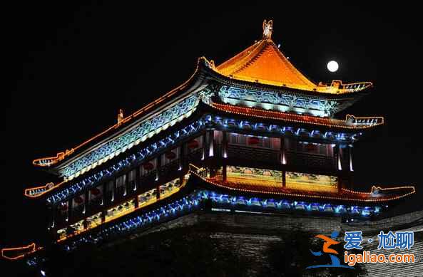 中國熱門旅游城市top10，你去過哪些？？