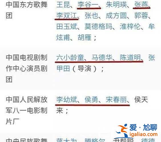 國(guó)家一級(jí)演員名單 熱門(mén)明星無(wú)人上榜？