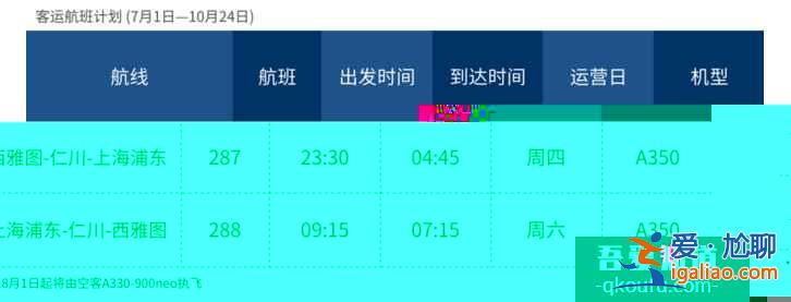 試管嬰兒資訊：美聯(lián)航7月8日恢復(fù)上海?舊金山航線？