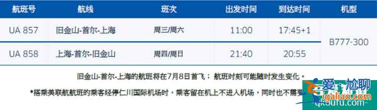 試管嬰兒資訊：美聯(lián)航7月8日恢復(fù)上海?舊金山航線？