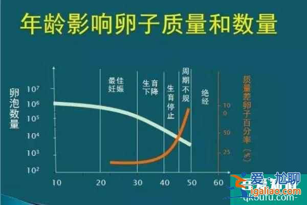 第三代試管嬰兒助力擺脫生育困擾，圓幸福家庭？