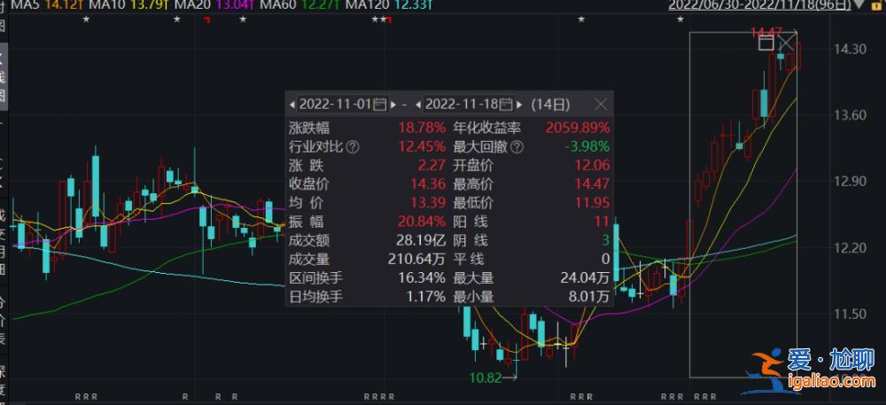 史上最“貴”世界杯開幕！“中國味”超濃 多家A股公司參與？