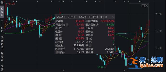 史上最“貴”世界杯開幕！“中國味”超濃 多家A股公司參與？