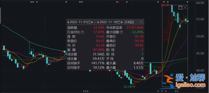史上最“貴”世界杯開幕！“中國味”超濃 多家A股公司參與？