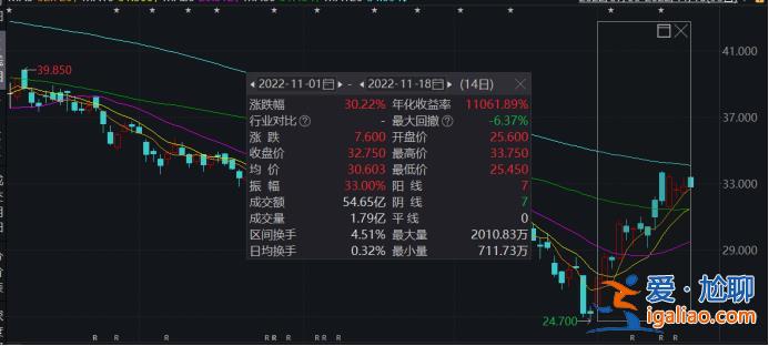 史上最“貴”世界杯開幕！“中國味”超濃 多家A股公司參與？