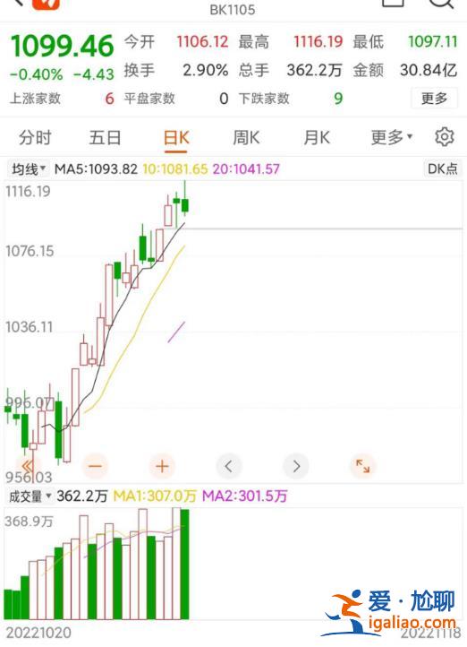史上最“貴”世界杯開幕！“中國味”超濃 多家A股公司參與？