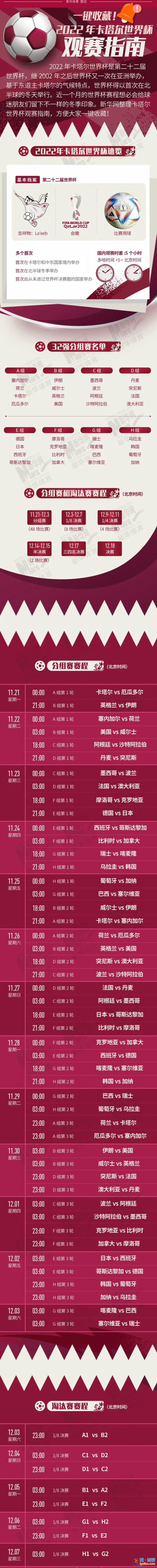 史上最“貴”世界杯開幕！“中國味”超濃 多家A股公司參與？
