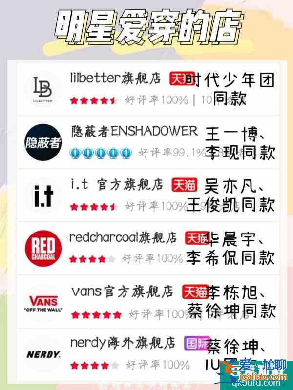 明星同款衣櫥第②彈|明星在穿&自主店鋪？