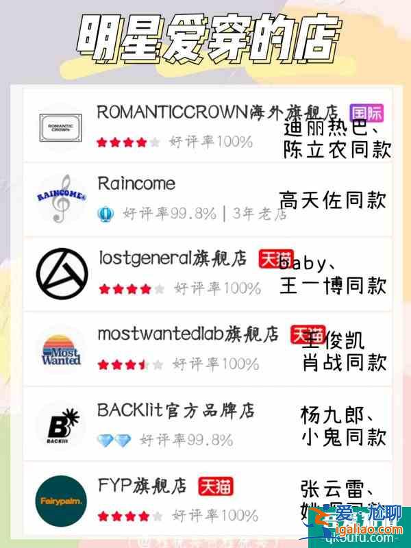 明星同款衣櫥第②彈|明星在穿&自主店鋪？
