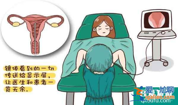試管嬰兒為子宮腺肌癥患者保孕護(hù)航？
