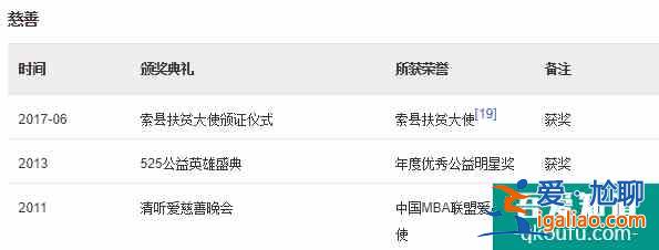 還記得《天涯明月刀》里那位女諸葛嗎？原來她一直活躍在熒幕前？